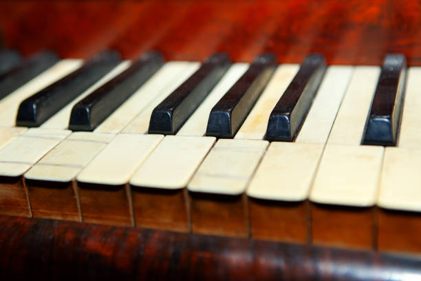 Best Colleges for Music Majors